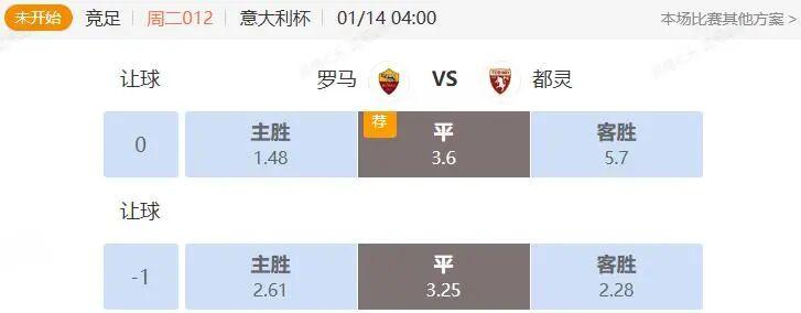 开云下载-意大利杯解析：罗马主场击退都灵晋级？