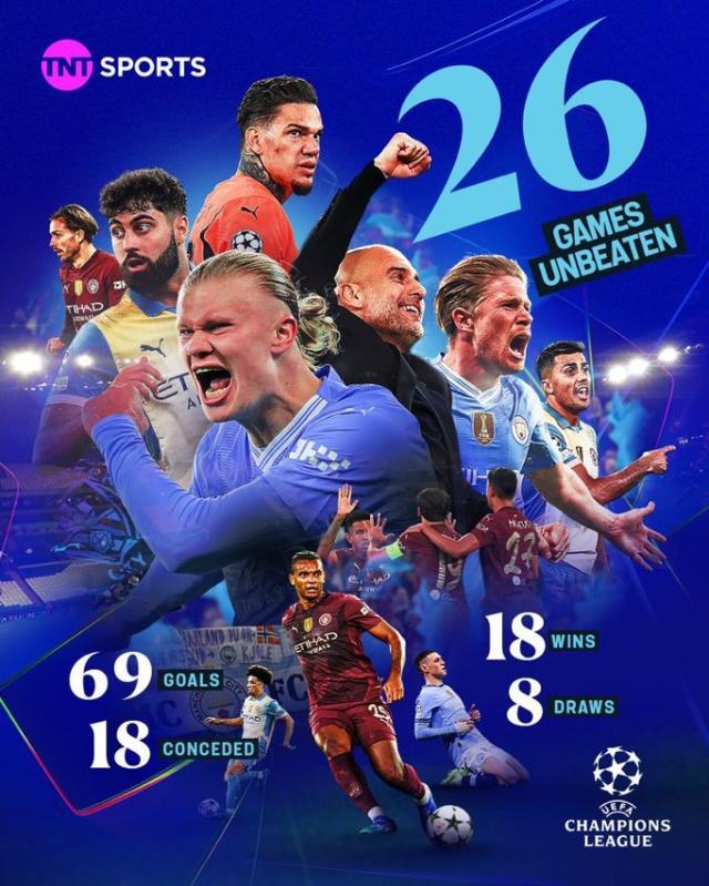 哈兰德上演伊布式神仙球！曼城破曼联欧冠不败纪录