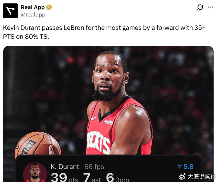 kaiyun-轰39分新高，杜兰特超老詹创锋线第一！火箭压湖人升第5获3大喜讯|凯文·杜兰特|森林狼|勒布朗·詹姆斯|明尼苏达森林狼队|体育赛事讨论_新浪体育_新浪新闻