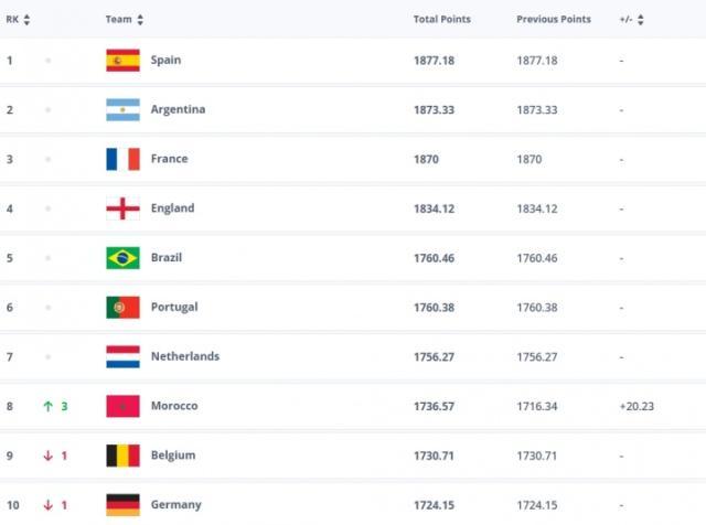 1768866145895040576.jpg 开云-【早报】冬窗第二签!格伊下树!