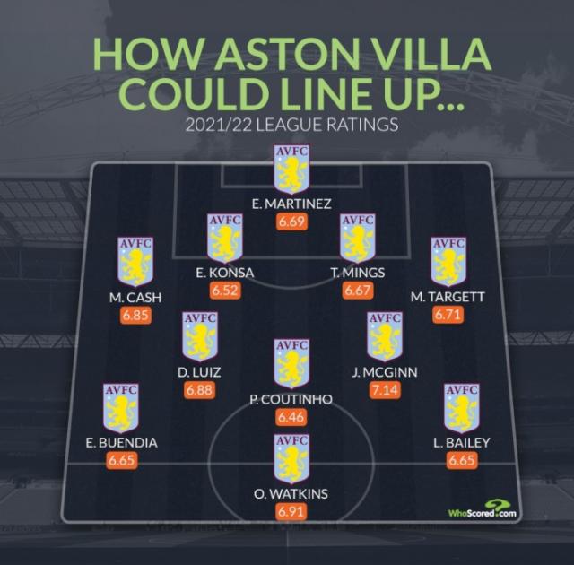 开云体育-【观察】逃离巴萨苦海 库鸟能否在维拉重获新生？