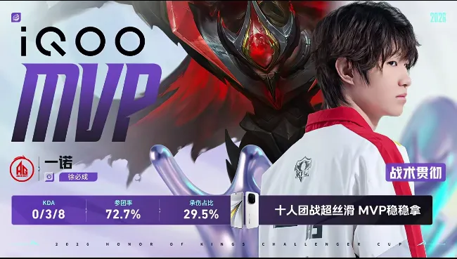 kaiyun-AG 3-2 RW：配合默契更胜一筹，AG顶住压力拿下比赛