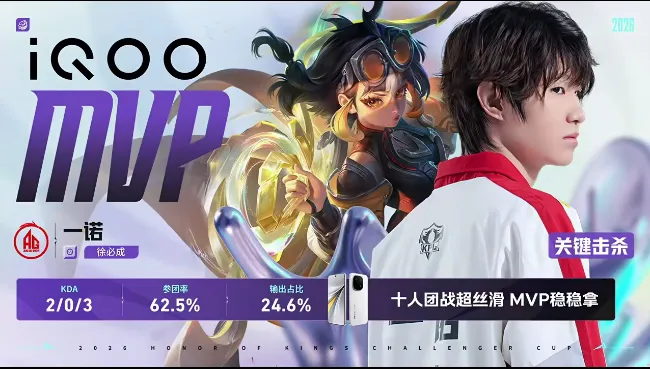 kaiyun-AG 3-2 RW：配合默契更胜一筹，AG顶住压力拿下比赛