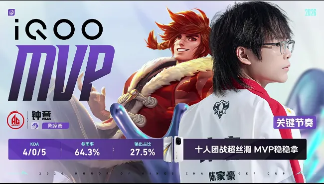 kaiyun-AG 3-2 RW：配合默契更胜一筹，AG顶住压力拿下比赛